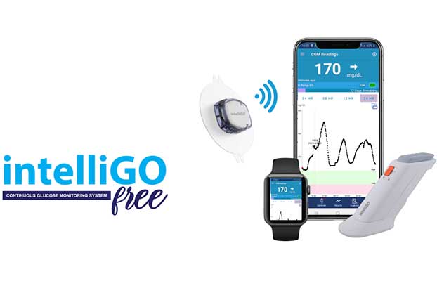 Smart Continuous Glucose Monitoring -CGM