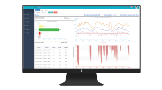 DATA MANAGEMENT SHARE YOUR DATA